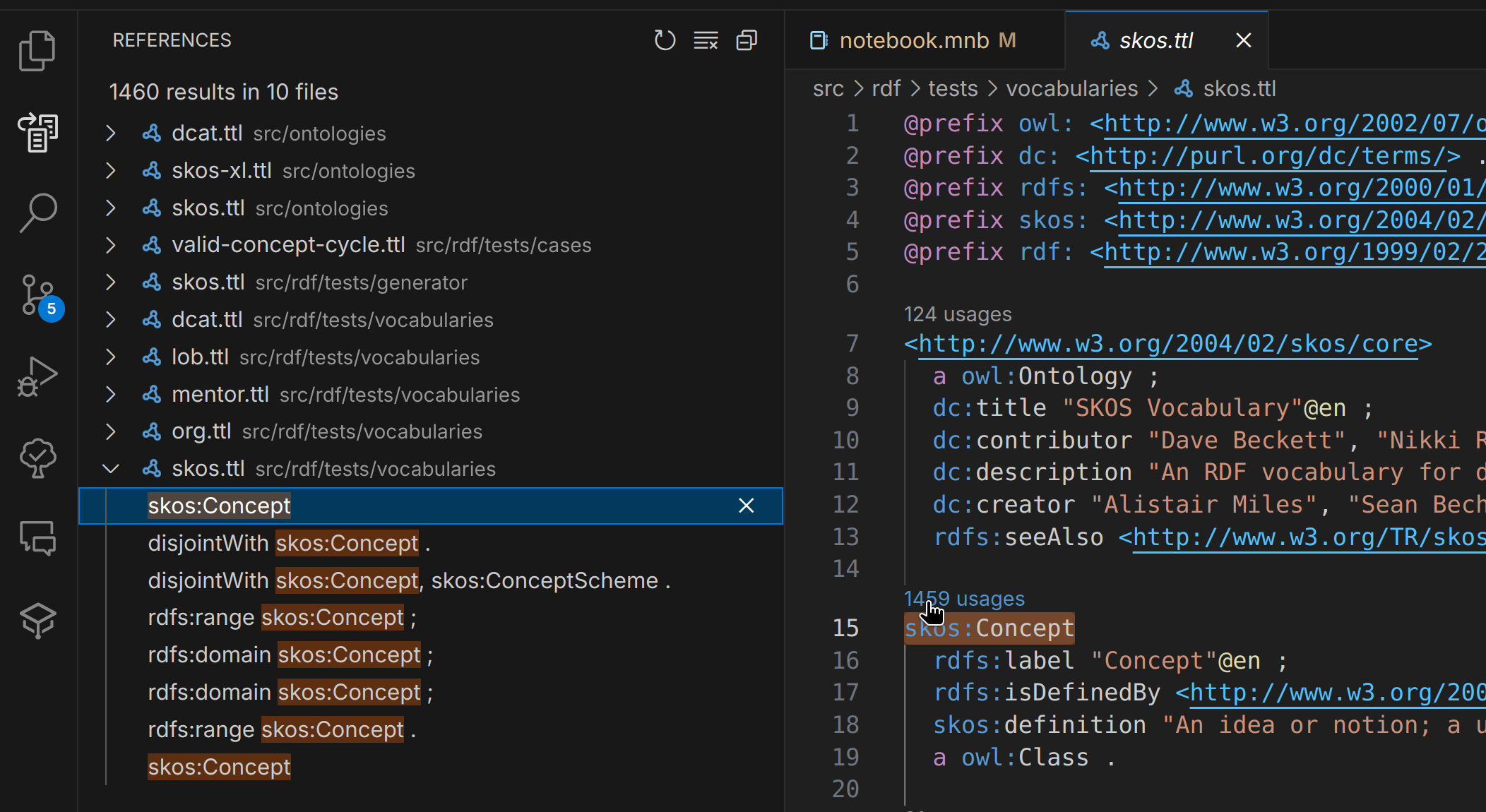 Screenshot of Usage Lens