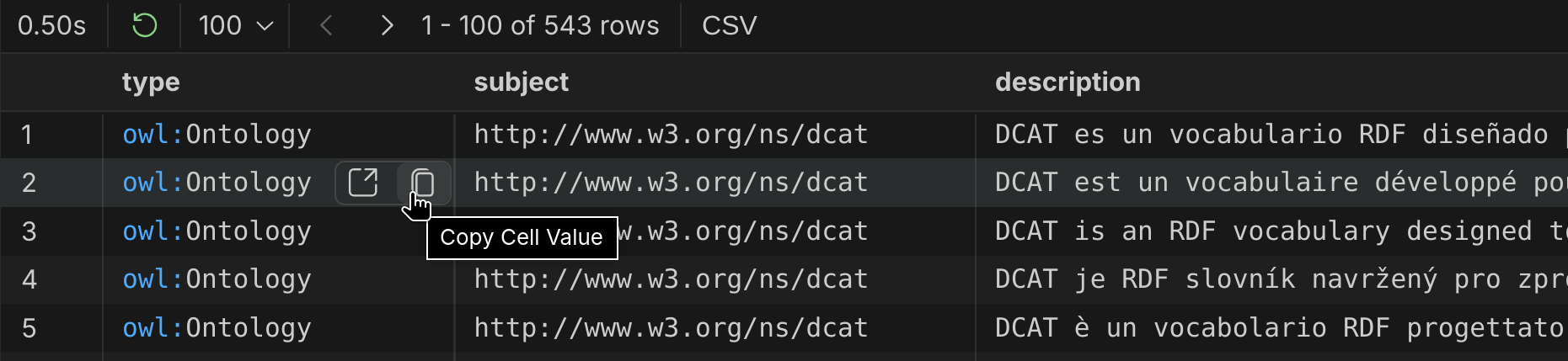 Screenshot of SPARQL Select results